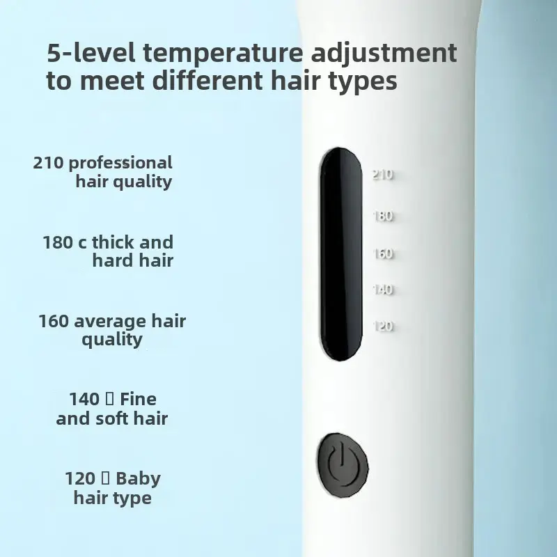 Large Curling Iron Hair Styling Tools Egg Roll Curling Wand Electric Hairdryer Salon Accessories Hairdressing Tools And Extensio