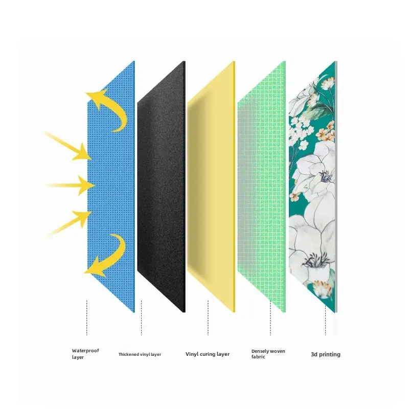 Large Double Person Umbrella Sunshade Rain Umbrella Black Glue Sunshade Small Fresh Style Sunscreen Uv Protection