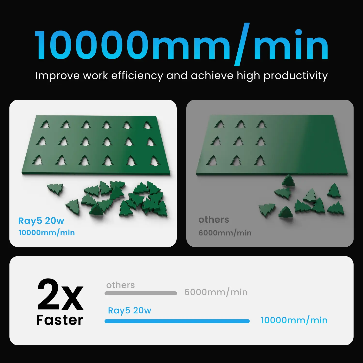 Longer3D Powerful Laser Engraver Cutter 20W 10000mm/min DIY KIT Wifi/PC Wood Metal CNC Lazer Engraving Cutting Machine Printer