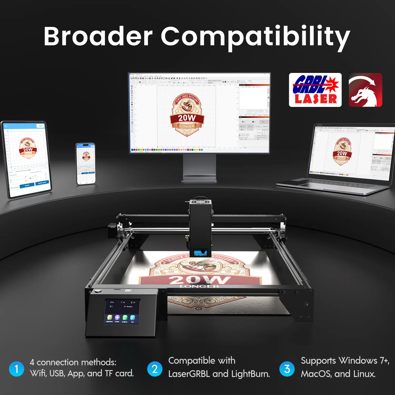 Longer3D Powerful Laser Engraver Cutter 20W 10000mm/min DIY KIT Wifi/PC Wood Metal CNC Lazer Engraving Cutting Machine Printer