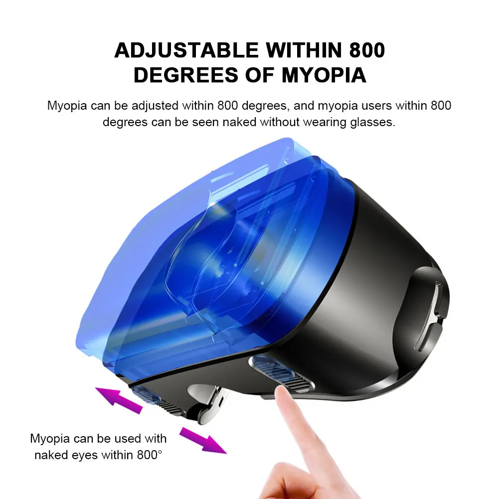 Virtual Reality 3D VR Headset Smart Glasses Helmet for Smartphones Cell Phone Mobile 7 Inches Lenses Binoculars Goggles Devices