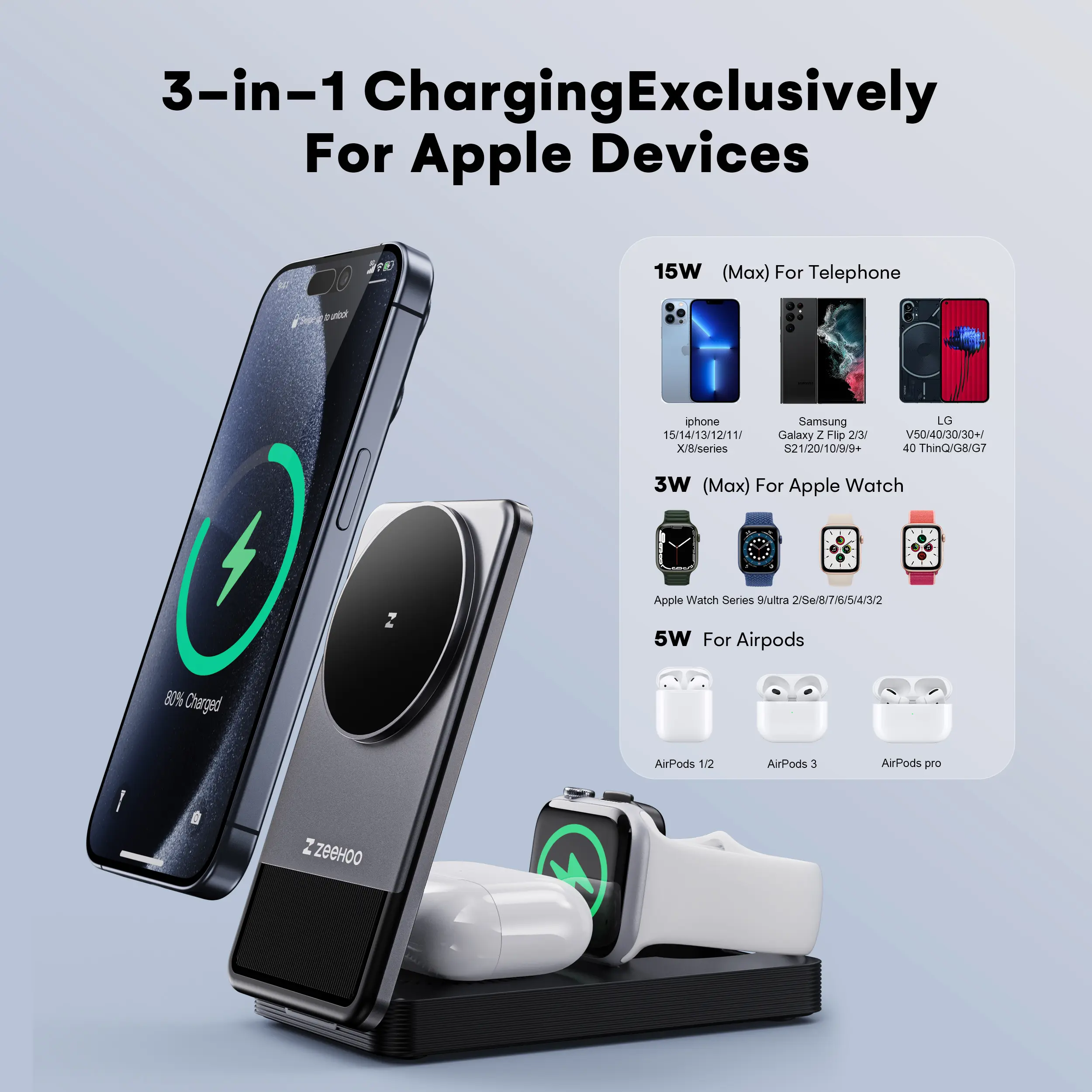ZEEHOO 3-In-1 Portable Charging Station, 15W Fast Wireless Charger Stand, Foldable Multiple Wireless Charger For IPhone 15/14/13