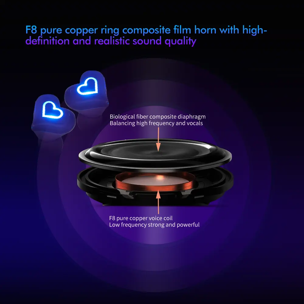 New TWS Wireless Earphones With 5.3 Bluetooth 24 Hours Play Back Sport Earbuds With LED Display Headphones And Built-In Mic