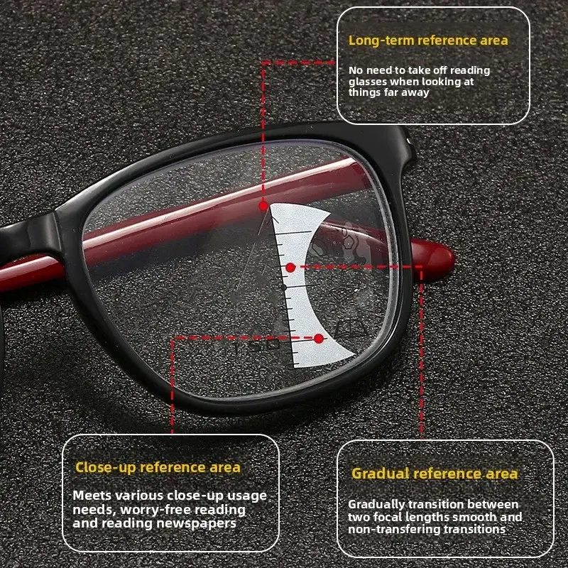 Multifocal Photochromic Reading Glasses Far and Near Dual-use Presbyopia Glasses Anti Blue Light Color Change Glasses for Men