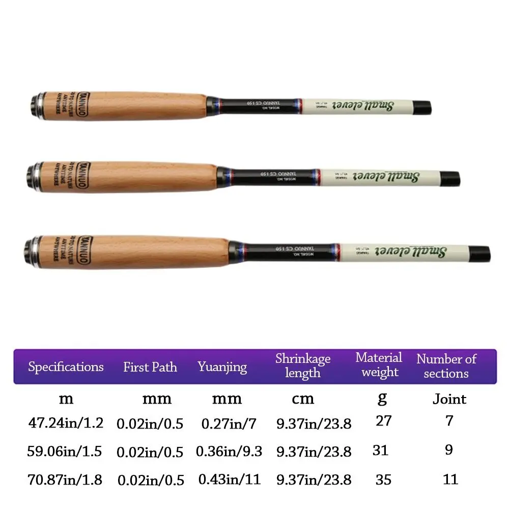 1.2M 1.5M 1.8M Fishing Rod Ultra-Short Shrinkage 23cm Pocket Mini Rod Hard Carbon Super Light Travel Fishing Gear Fishing