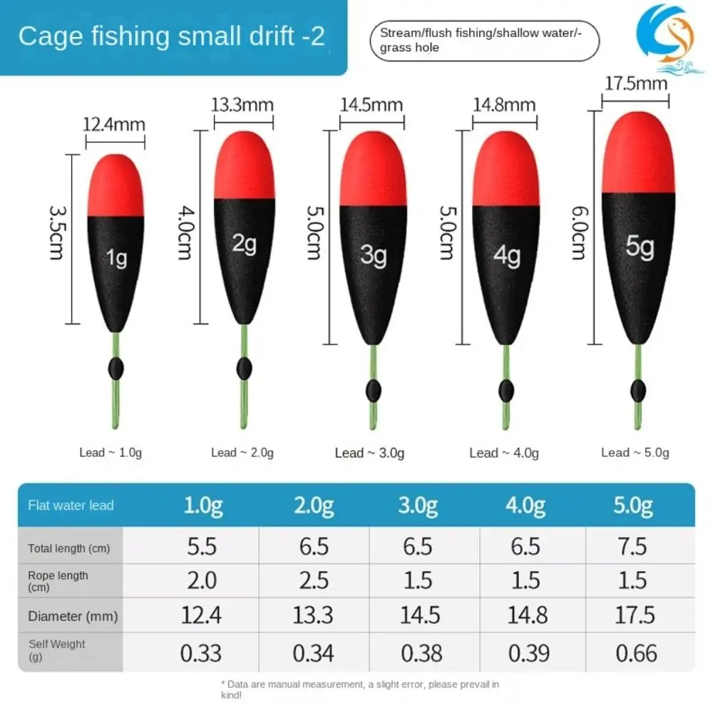 2024 Superfine Fishing Rock Float Workmanship Sea Fishing Streams Floaters Dual-purpose Rock Fishing Buoy Ice Fishing Accessory