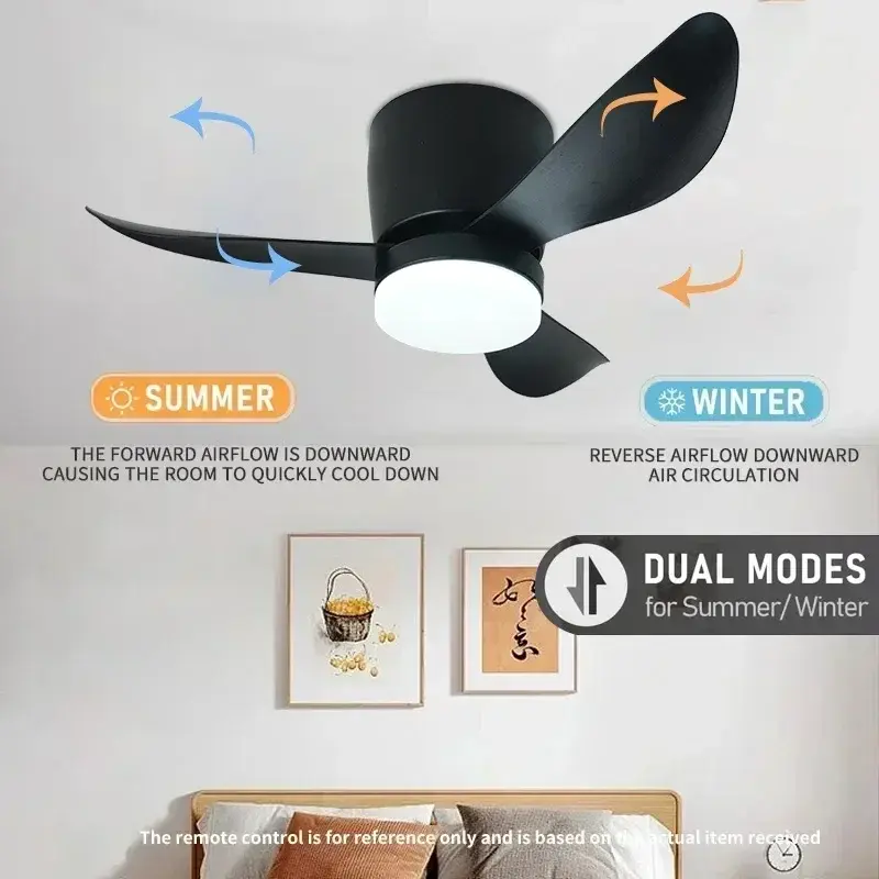 Low Floor Modern LED Ceiling Fan with Variable Frequency DC Remote Control Bedroom and Children's Room Remote Electric Fan Light