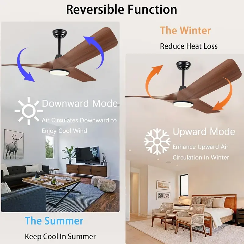 52 Inch Walnut Ceiling Fan, Remote Control with Adjustable Lights, 3 Fan Blades Reversible DC Motor Ceiling Fan, Decorative Fan