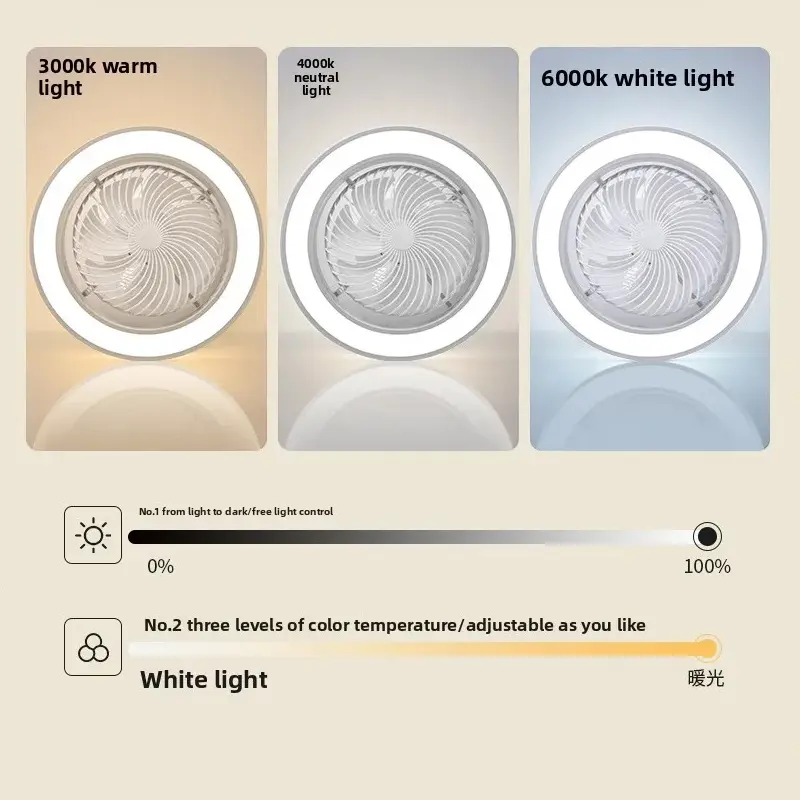 360-degree Enclosed Square Ceiling Ceiling Fan Light Adjustable Speed Dimming Fan Living Room Bedroom Dining Room Ceiling Light