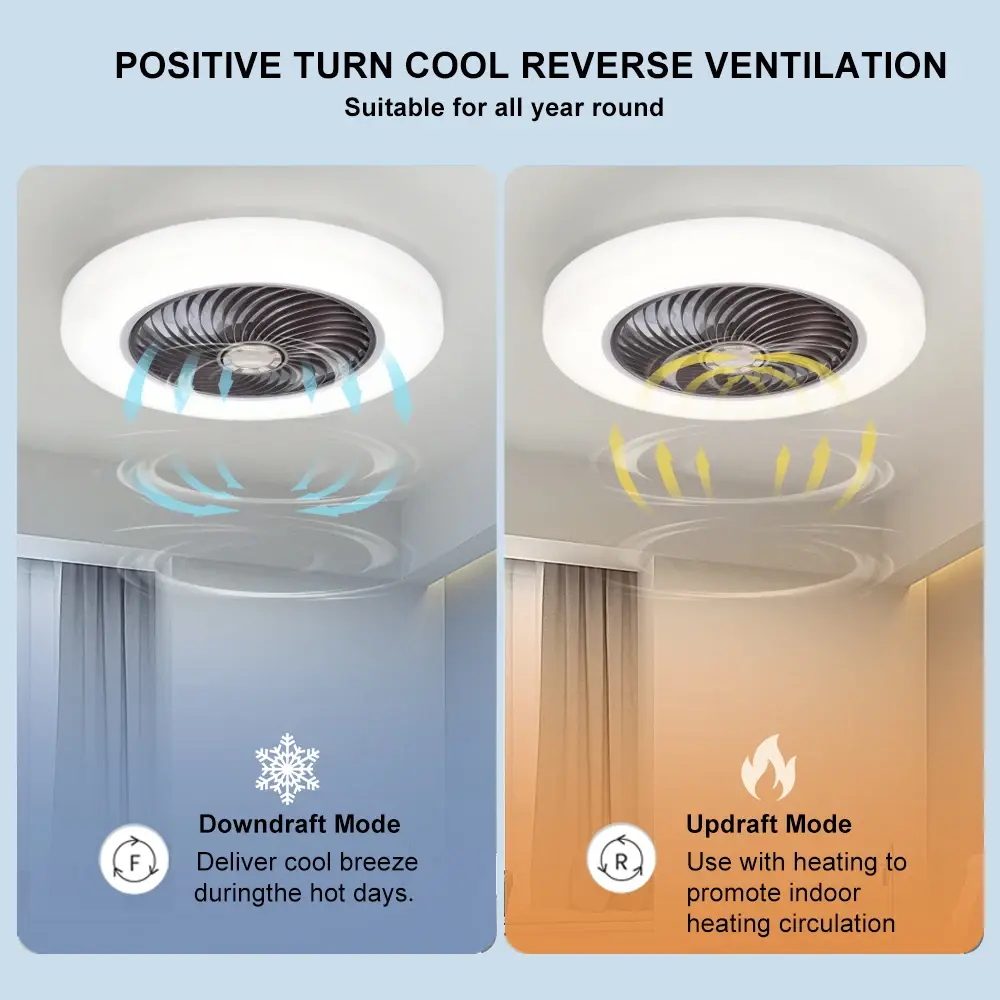 Intelligent LED Ceiling Fan with Light Remote Control Bedroom Decoration Ventilation Fan Light 45cm Air Invisible Blade Silent