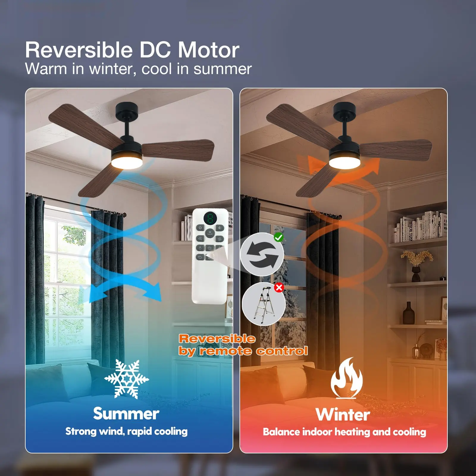 40 Inch Ceiling fan With Lights, For Living Rooms, Bedrooms, Dining Rooms, And Study Rooms, With Silent Remote Control Fan Light