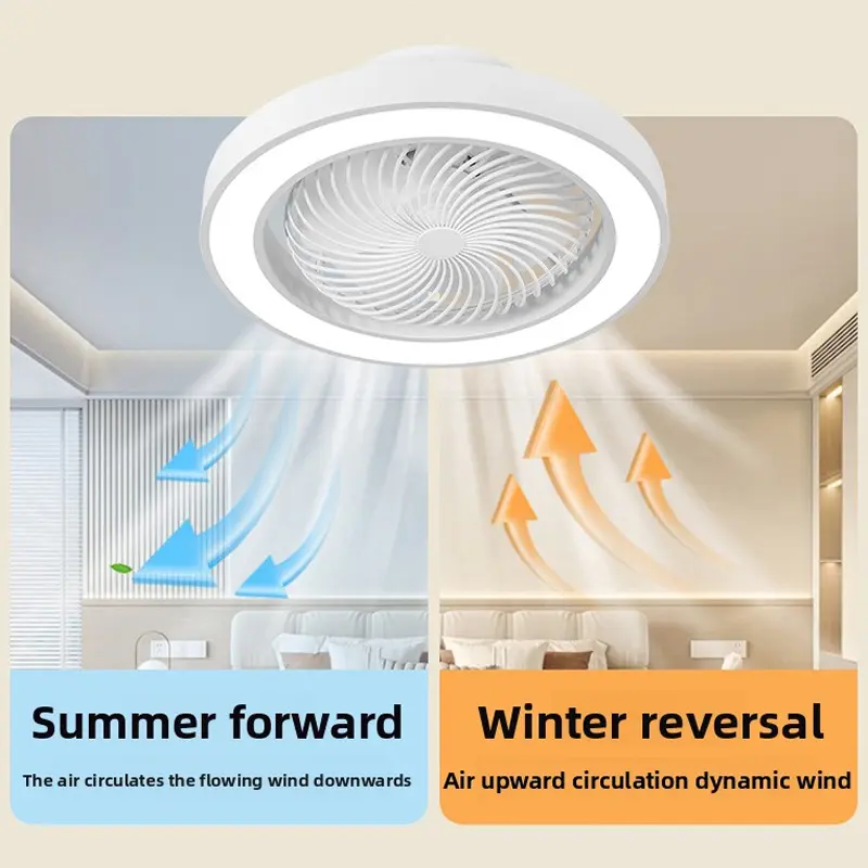 360 Degree Enclosed Circular Fan Light with Remote Control, 3-color Light, Ceiling Light for Living Room, Bedroom, Dining Room