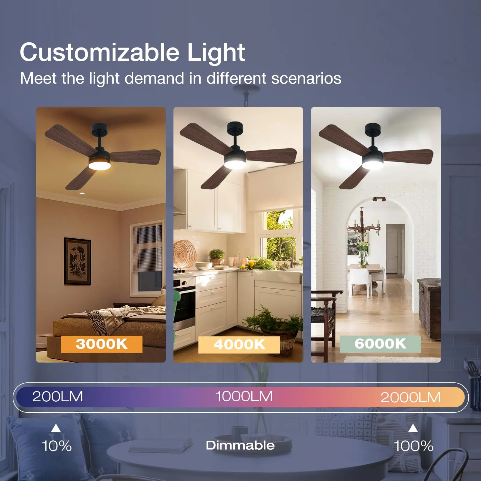 40 Inch Ceiling fan With Lights, For Living Rooms, Bedrooms, Dining Rooms, And Study Rooms, With Silent Remote Control Fan Light