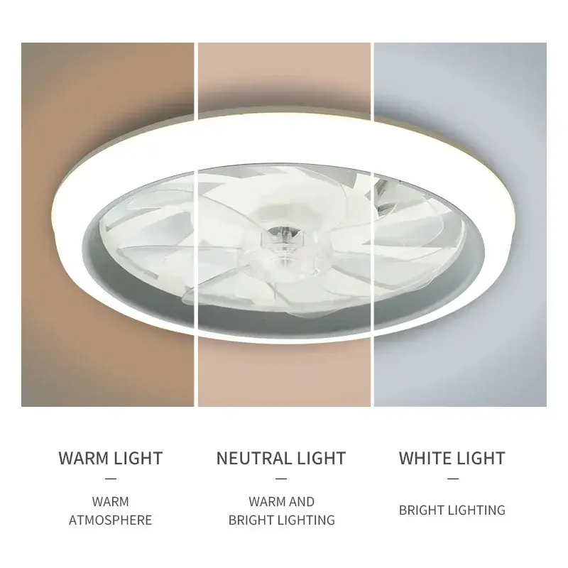 Low Profile Ceiling Fan with Light Embedded Ceiling Fan with Remote Control 6 Wind Speeds Suitable for Bedrooms and Living Rooms