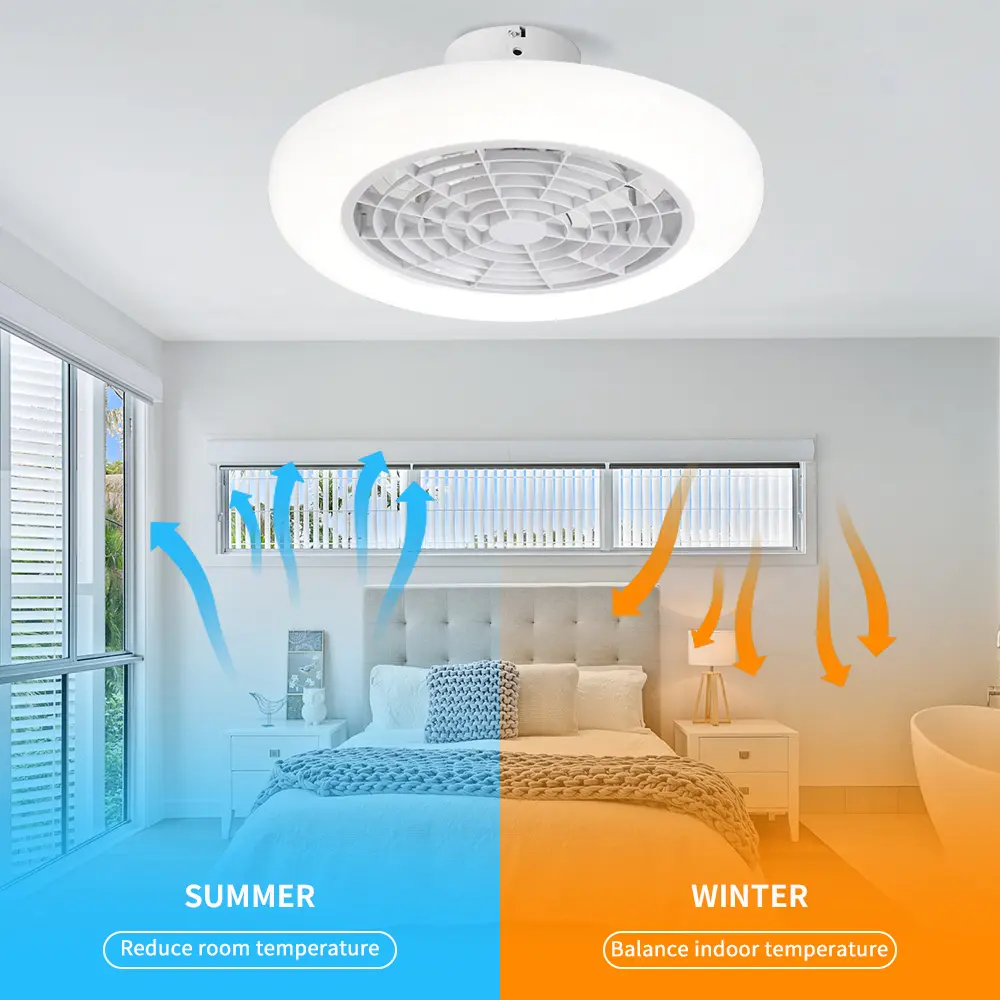 LED Ceiling Timed Fan Light, Remote Dimming Ceiling Fan Light Living Room Bedroom, Kitchen 6-speed Fan Light for Home Decoration