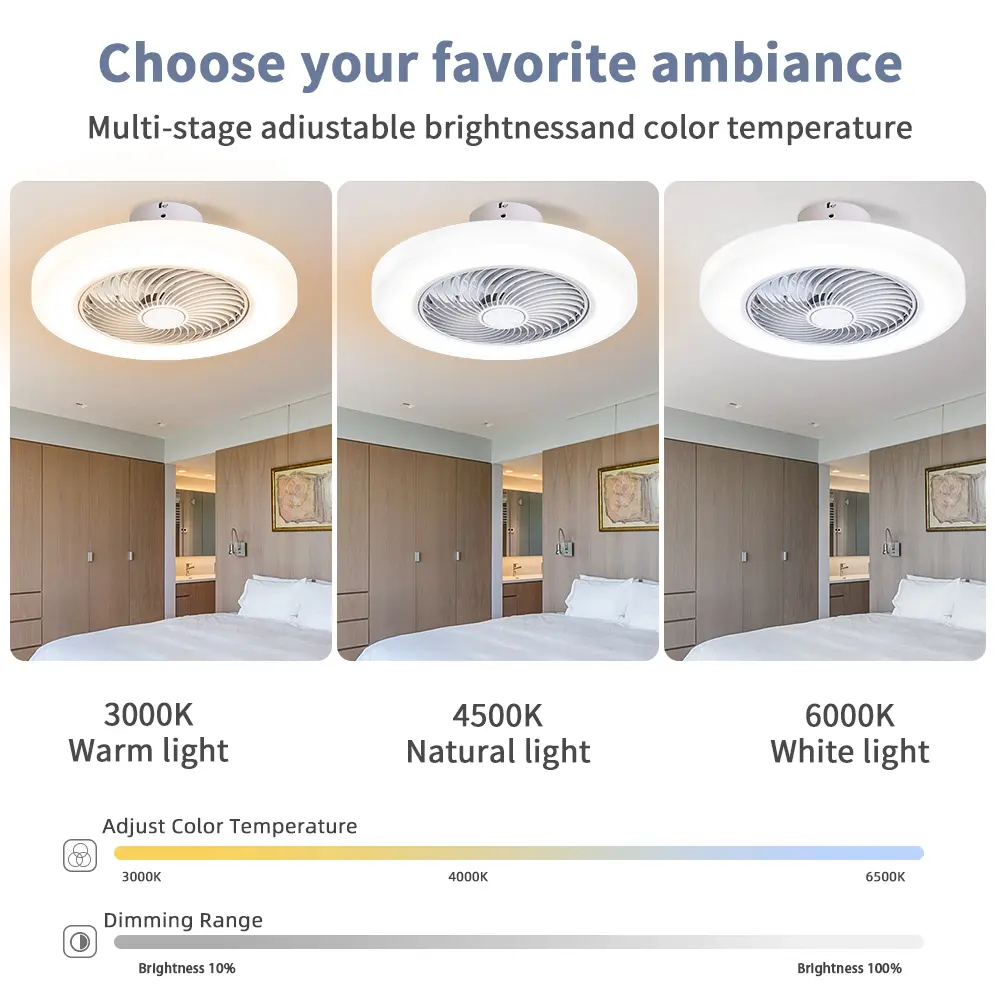 LED Ceiling Timed Fan Light, Remote Dimming Ceiling Fan Light Living Room Bedroom, Kitchen 6-speed Fan Light for Home Decoration
