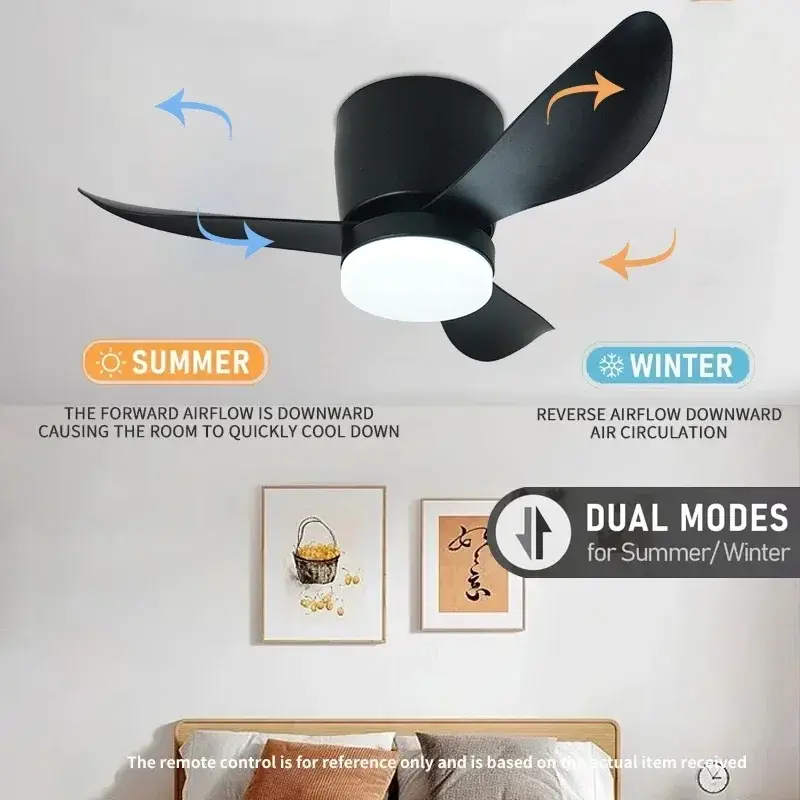 Low Floor Modern LED Ceiling Fan with Variable Frequency DC Remote Control, Household Use, Ventilation Fan, Motor Electric Fan