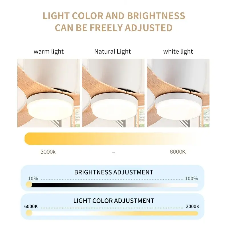 46 52 Inch LED Pendant Light, Bedroom, Dining Room, Living Room, Intelligent Remote Control Dimming Fan, Nordic Style 96-220V