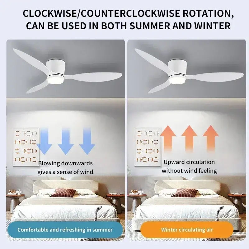 Modern Ceiling Fan, LED Light, DC Motor, High Air Volume Remote Control, Kitchen, Bedroom, Dining Room, Terrace, Pendant Light