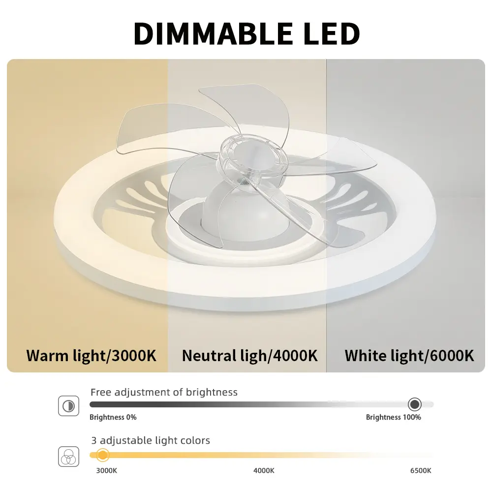 360 Degree LED Ceiling Fan Light with Remote Control, 6-speed Airflow, Bedroom, Dining Room, Home Decoration, Silent Fan Lamp
