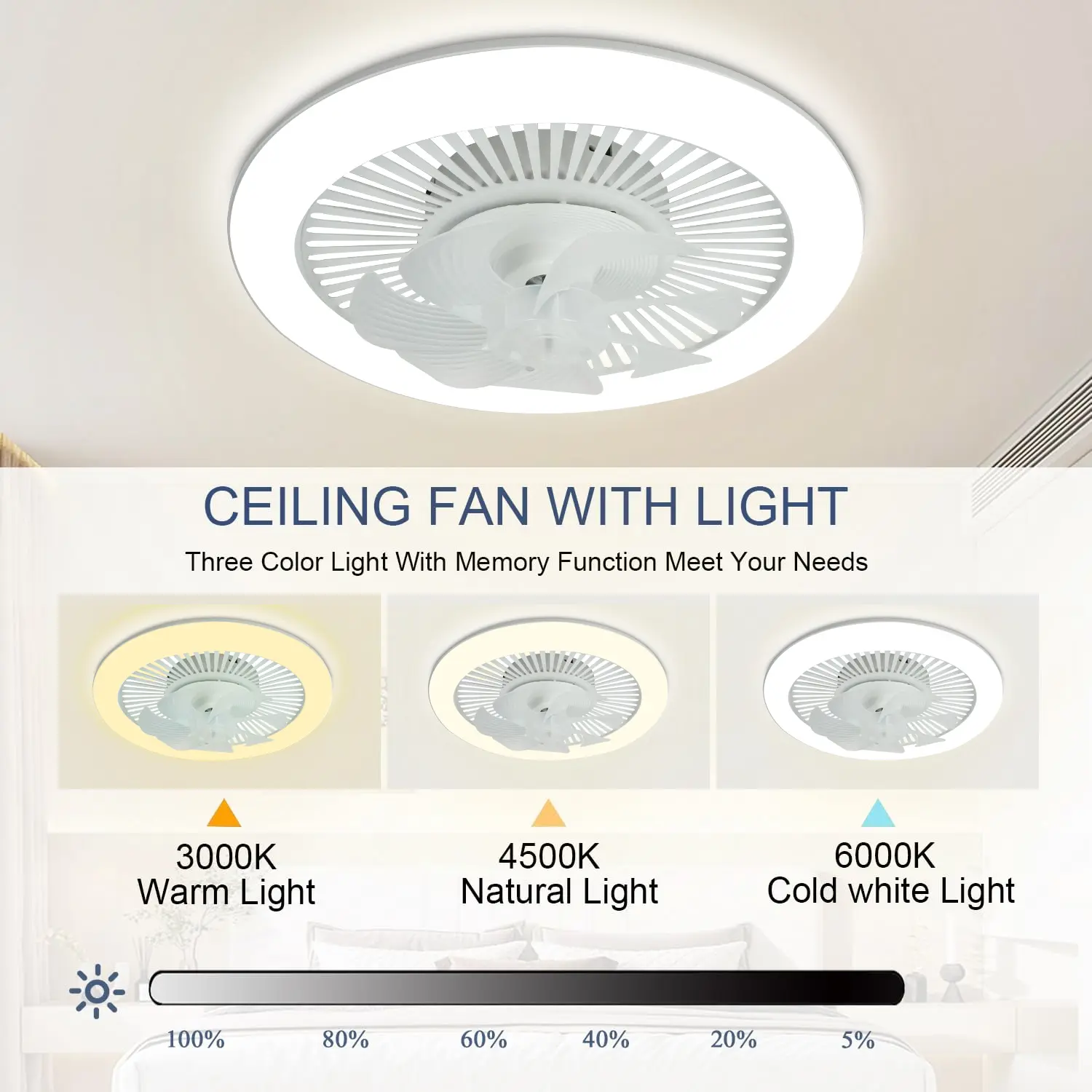 48cm Ceiling Fan with Light and Remote Control, LED Ceiling Light, Silent DC Motor, 6-speed, Bedroom and Living Room Lamp