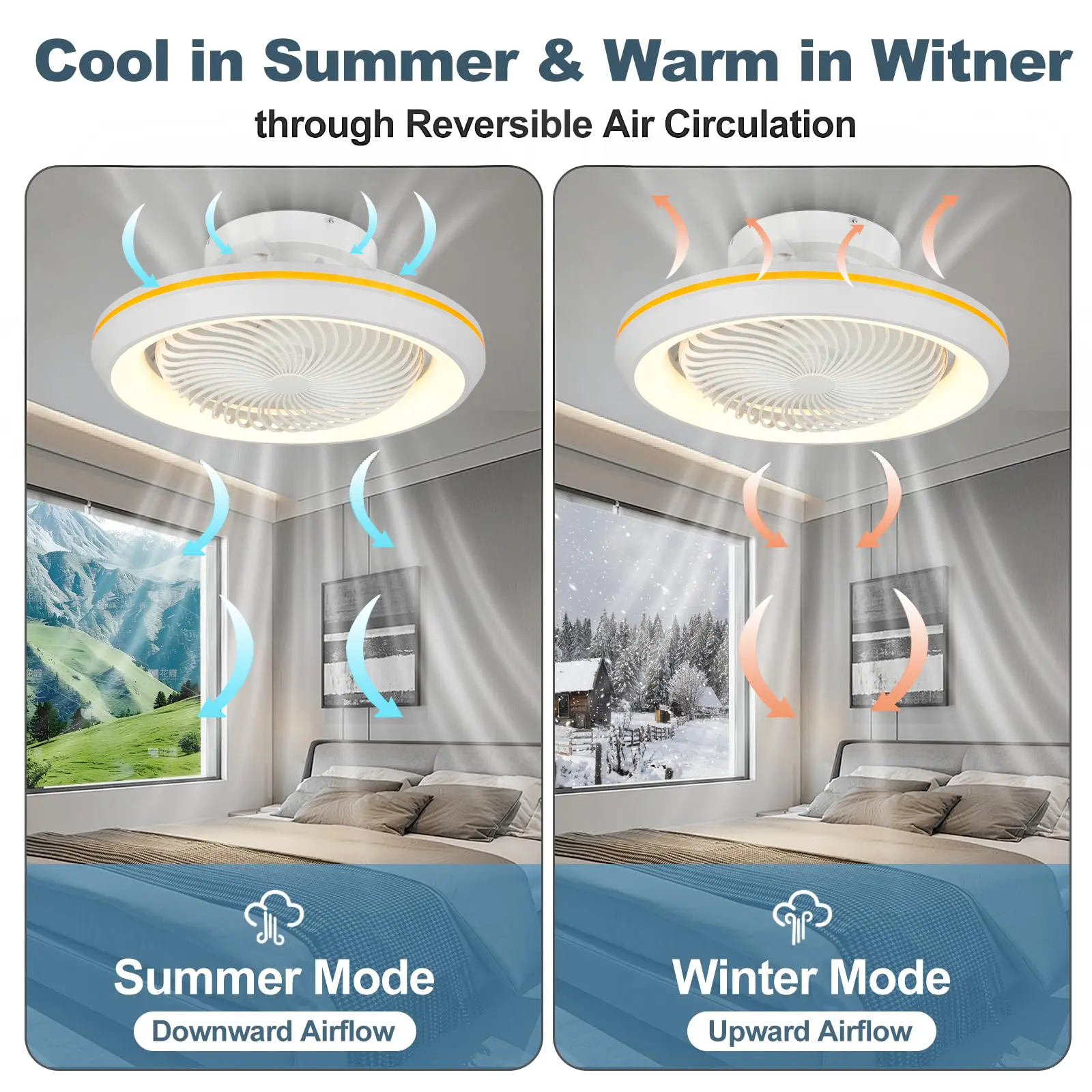 360 Degree Shaking Fan Light, Enclosed, Integrated Fan Light in Bedroom, Ceiling Fan Light in Living Room, Bedroom, Dining Room