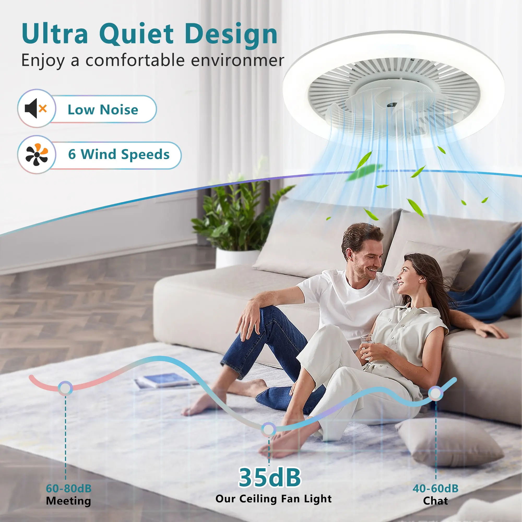 48cm Ceiling Fan with Light and Remote Control, LED Ceiling Light, Silent DC Motor, 6-speed, Bedroom and Living Room Lamp