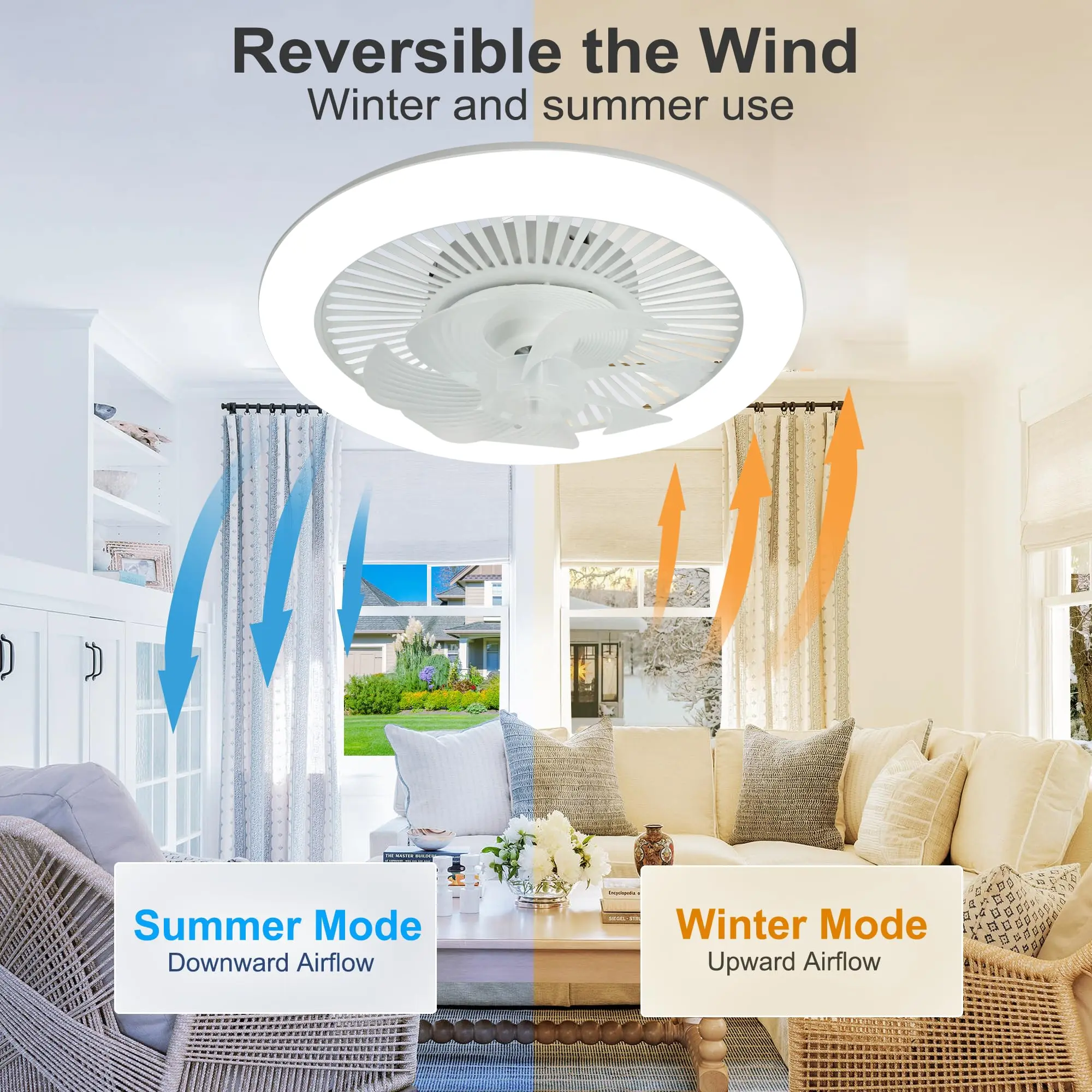 48cm Ceiling Fan with Light and Remote Control, LED Ceiling Light, Silent DC Motor, 6-speed, Bedroom and Living Room Lamp