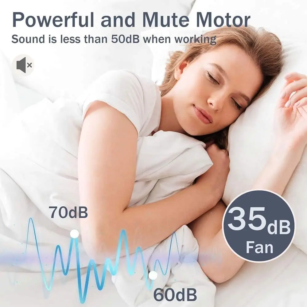 360 Degree Shaking Fan Light, Enclosed, Integrated Fan Light in Bedroom, Ceiling Fan Light in Living Room, Bedroom, Dining Room