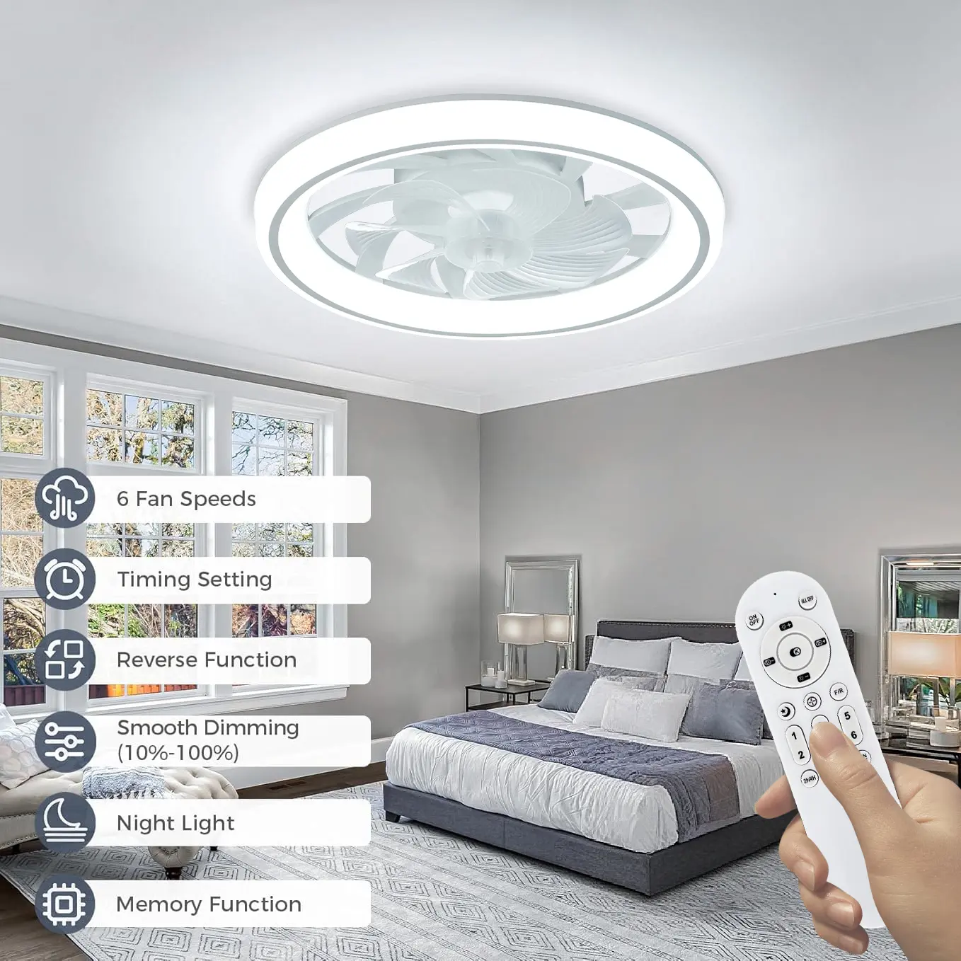 48cm Ceiling Fan Light, Thin Silent Ceiling Fan with Remote Control, Unlimited Dimming, 6-speed Adjustment, Bedroom Living Room