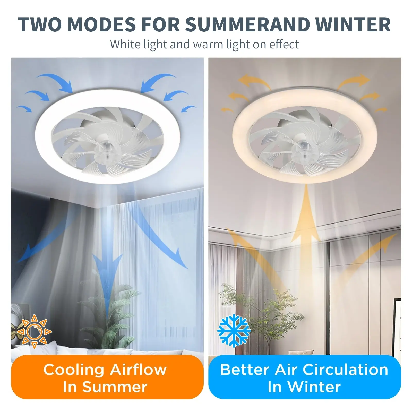 48cm Low Floor Thin LED Ceiling Fan Ceiling Light, with Lighting, Low Noise, Remote Dimming Pendant Light, Bedroom Pendant Light