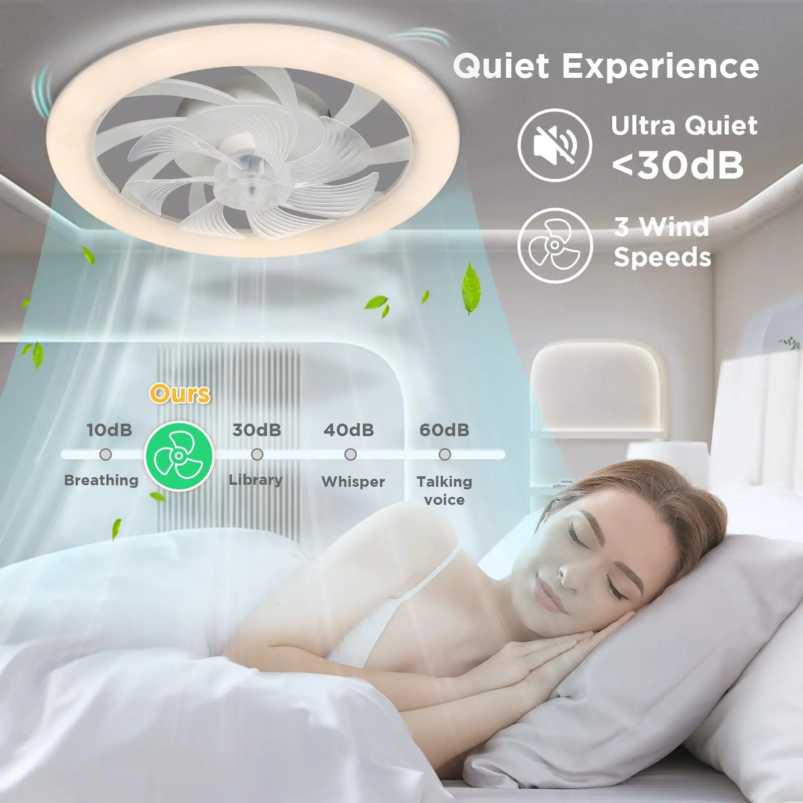 Low Floor Thin LED Ceiling Fan Ceiling Light with Illumination, Low Noise, Remote Dimming Pendant Light, Bedroom Pendant Light