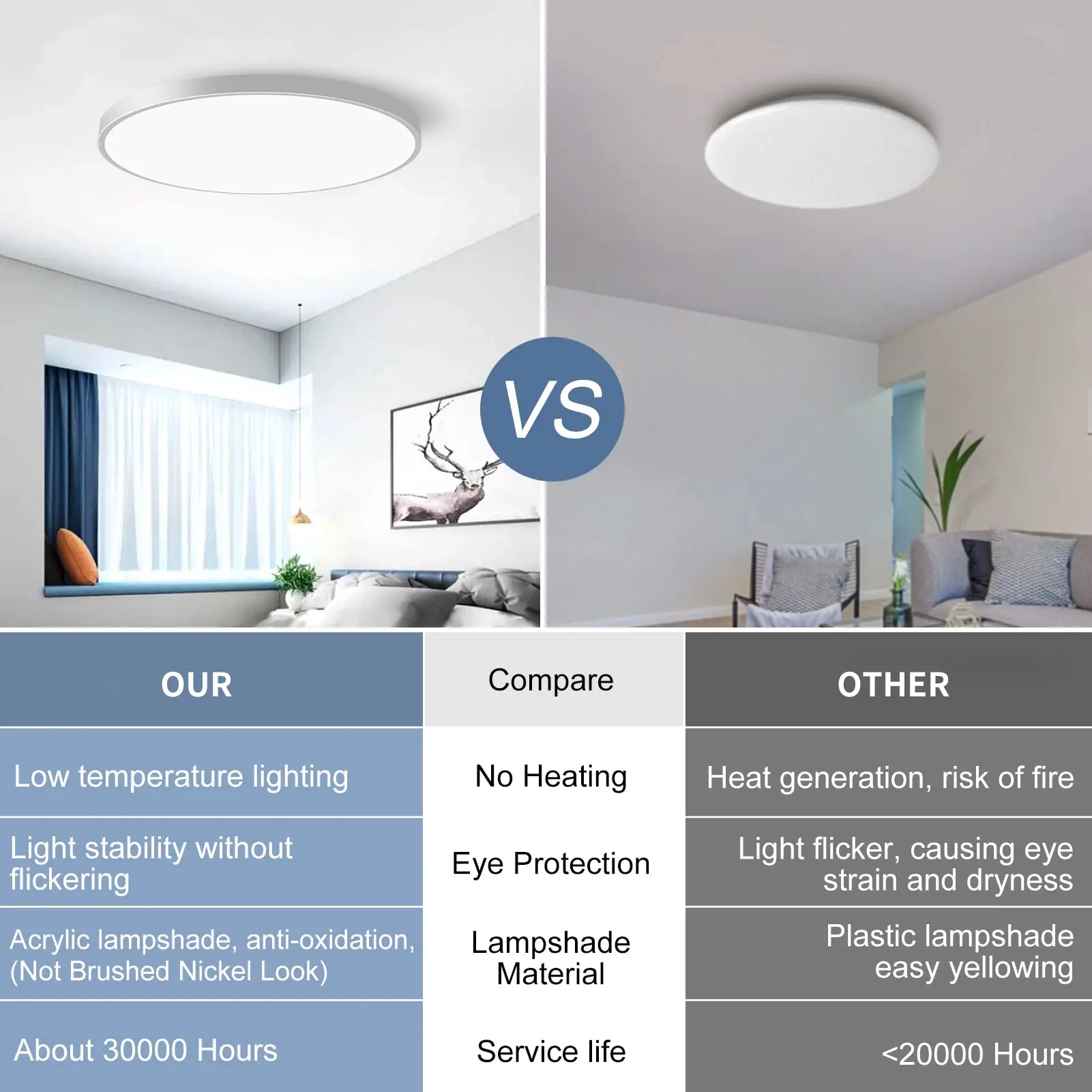 Modern Led Radar Induction Ceiling Lamp Simple Design Ultra-thin Round Balcony Corridor Corridor Lamp Ceiling Ceiling Lamp