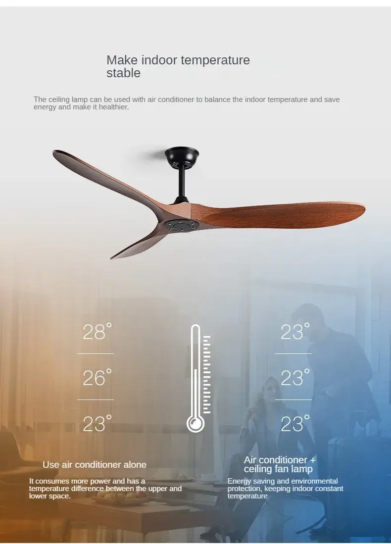 American Retro Ceiling Fan, Nordic Living Room, Dining Room, Industrial Variable Frequency Dimming Remote Control Electric Fan
