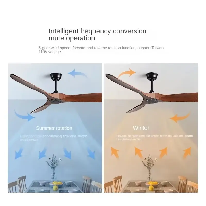 American Retro Ceiling Fan, Nordic Living Room, Dining Room, Industrial Variable Frequency Dimming Remote Control Electric Fan