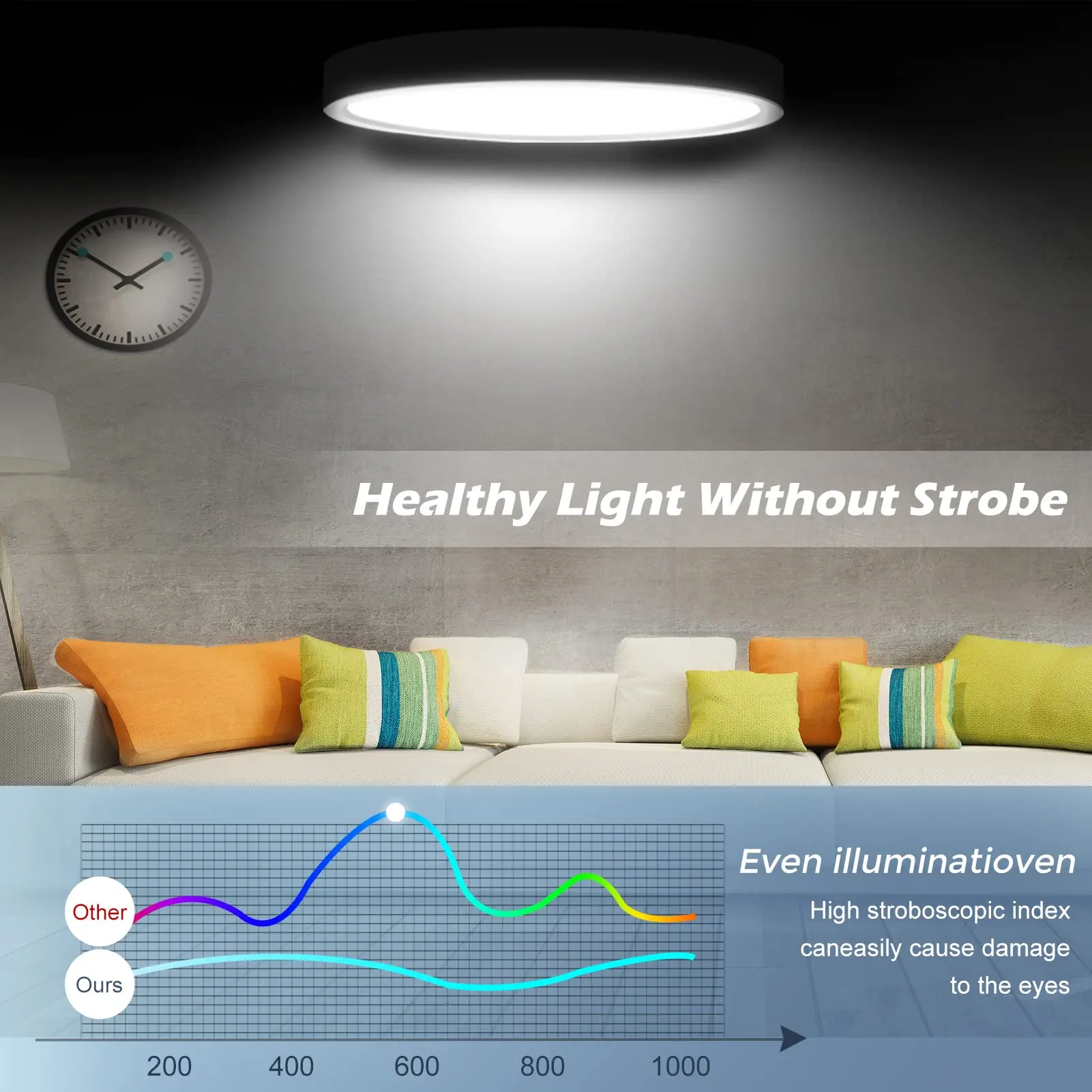Modern Led Radar Induction Ceiling Lamp Simple Design Ultra-thin Round Balcony Corridor Corridor Lamp Ceiling Ceiling Lamp