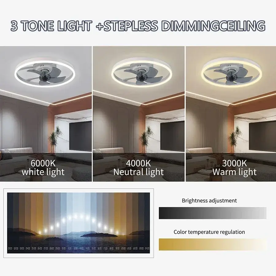 Nordic LED Ceiling Fan, Remote Low Floor Ceiling Light, Embedded Household Fan Pendant Light in Room Kitchen, Indoor Lighting