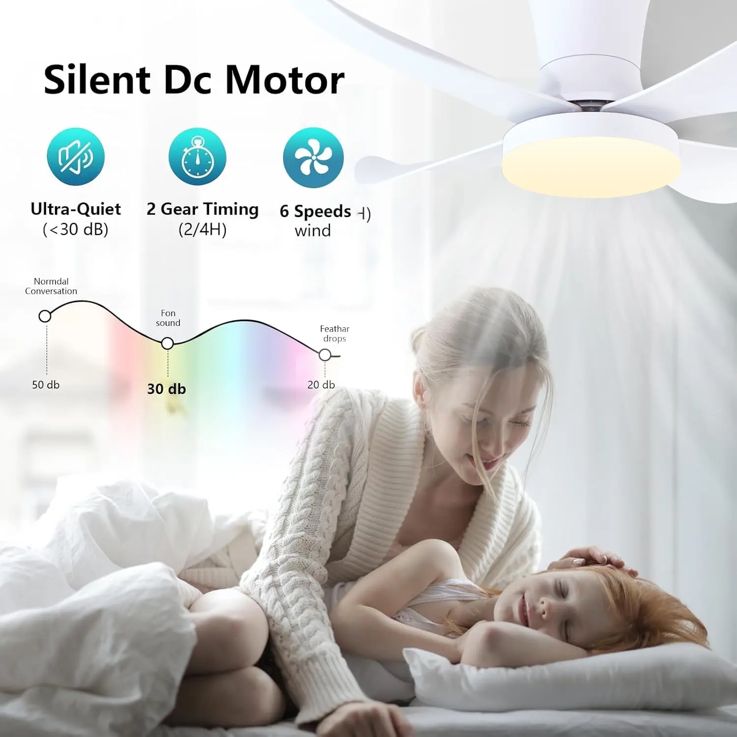 30 Inch LED Ceiling Fan, Low Floor DC Motor, Remote Unlimited Dimming, High Air Volume on The Terrace, Household Fan with Lights