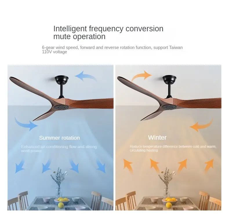 American Retro Style Ceiling Fan, Nordic Living Room, Dining Room, Industrial Variable Frequency Light Free 110V Electric Fan