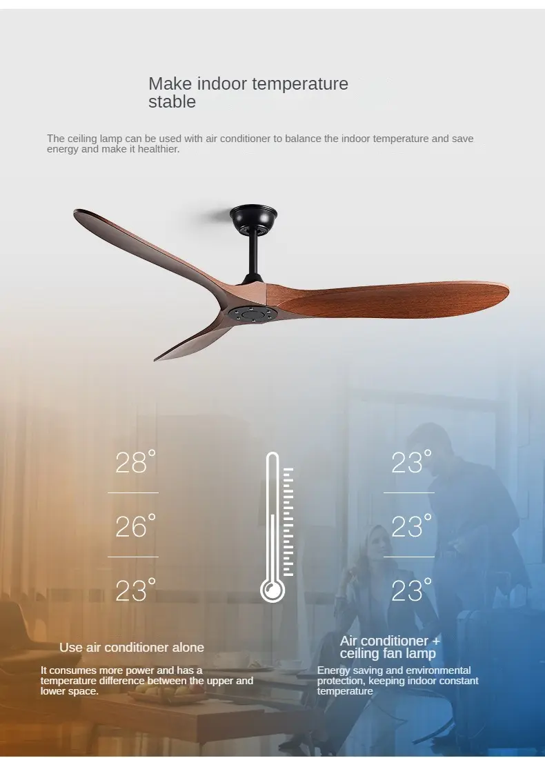 American Retro Style Ceiling Fan, Nordic Living Room, Dining Room, Industrial Variable Frequency Light Free 110V Electric Fan