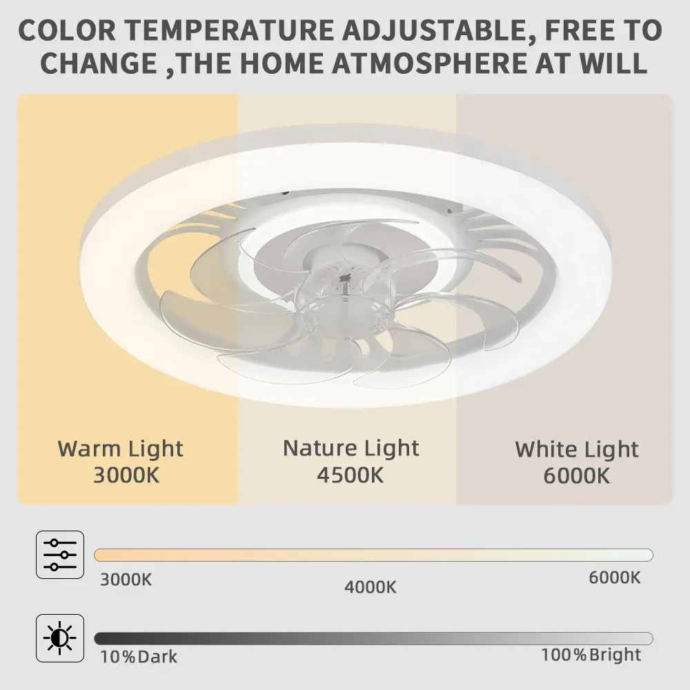 Modern LED Ceiling Fan Lights, Remote Control Adjustable Light Brightness, Living Room  Bedroom Fan Lights, Silent Lighting Fan