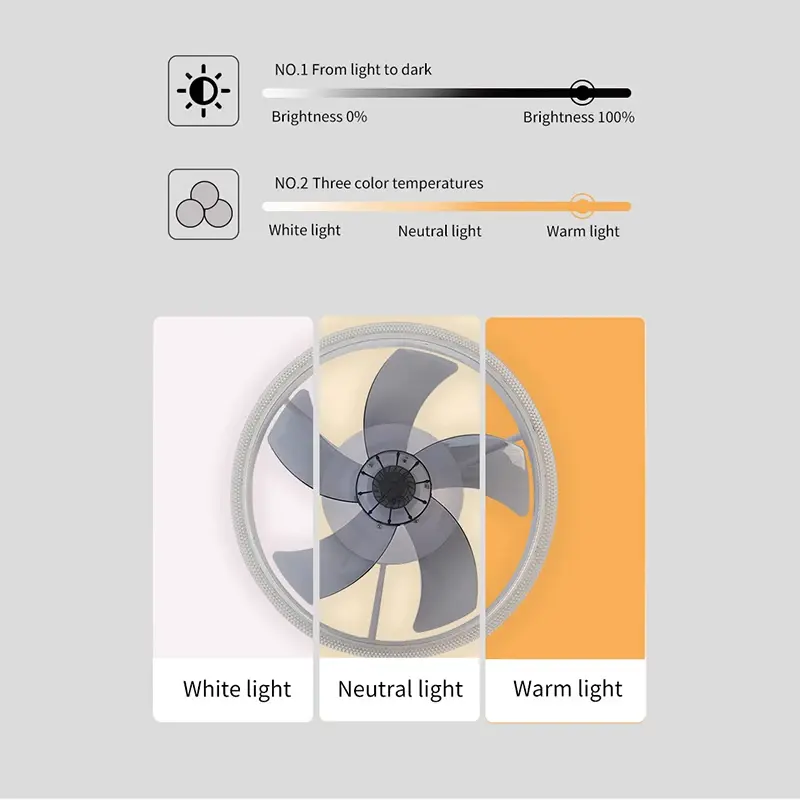 Nordic Modern With Lights, Remote Control, Remote Dimming Fan Light, LED Ceiling Fan, Living Room, Bedroom, Indoor Lighting