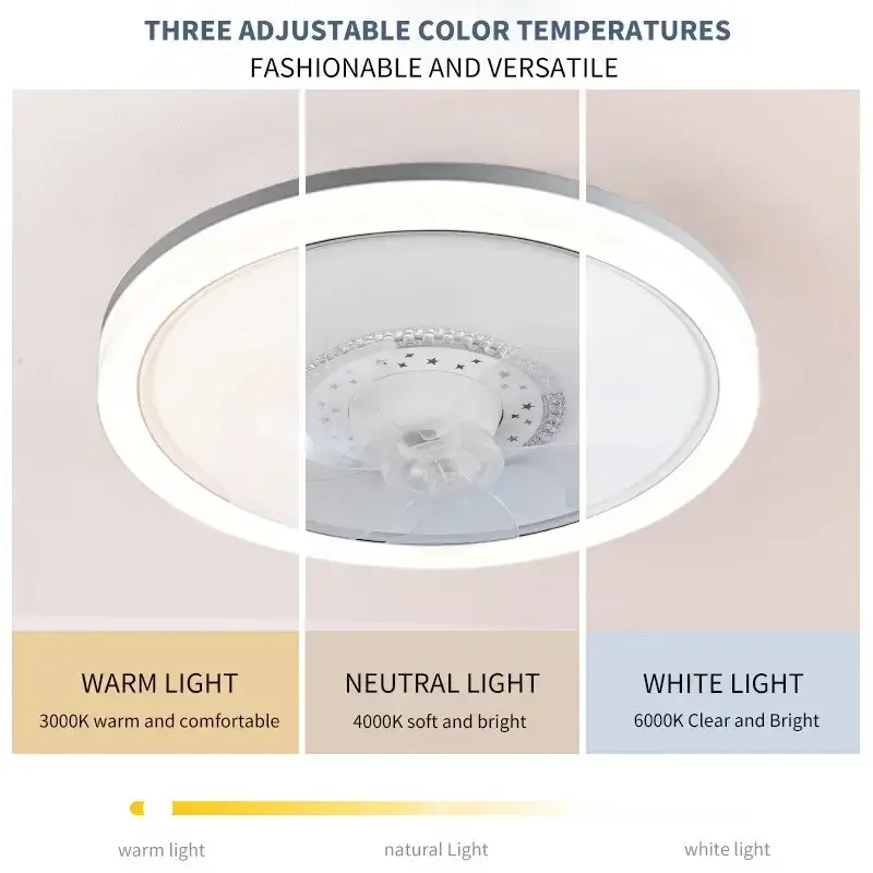 360 ° Rotating Ceiling Fan, LED Dimming Ceiling Fan with Remote Control, Suitable for Bedrooms, Living Rooms, and Study Rooms