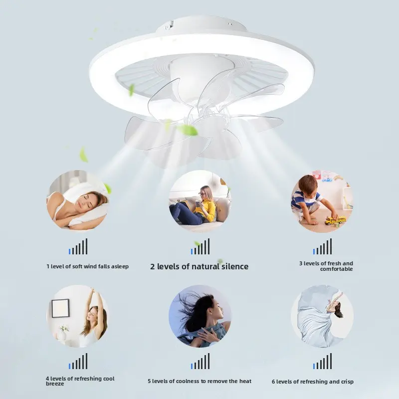 360 Shaking Head LED Ceiling Fan Ceiling Light with Remote Control Dimming Light for Home Bedroom Atmosphere Lighting Decoration