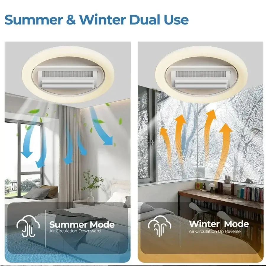 Modern LED Ceiling Fan with Remote Control, 6-speed Timer, Suitable for Attic or Bedroom Living Room Indoor Lighting Design 220V