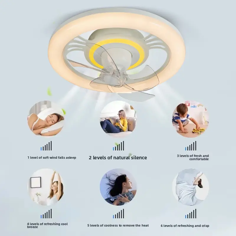 360 Shaking Head LED Ceiling Fan Ceiling Light with Remote Control Dimming Light for Home Bedroom Atmosphere Lighting Decoration