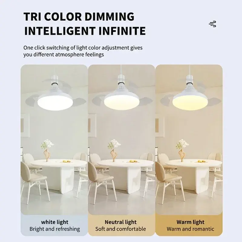 Lighting Ceiling Fan with Remote Control, 30W LED Socket Fan, E27/E26，3 Colors， Kitchen, Bedroom, Small Room Ventilation Lamp