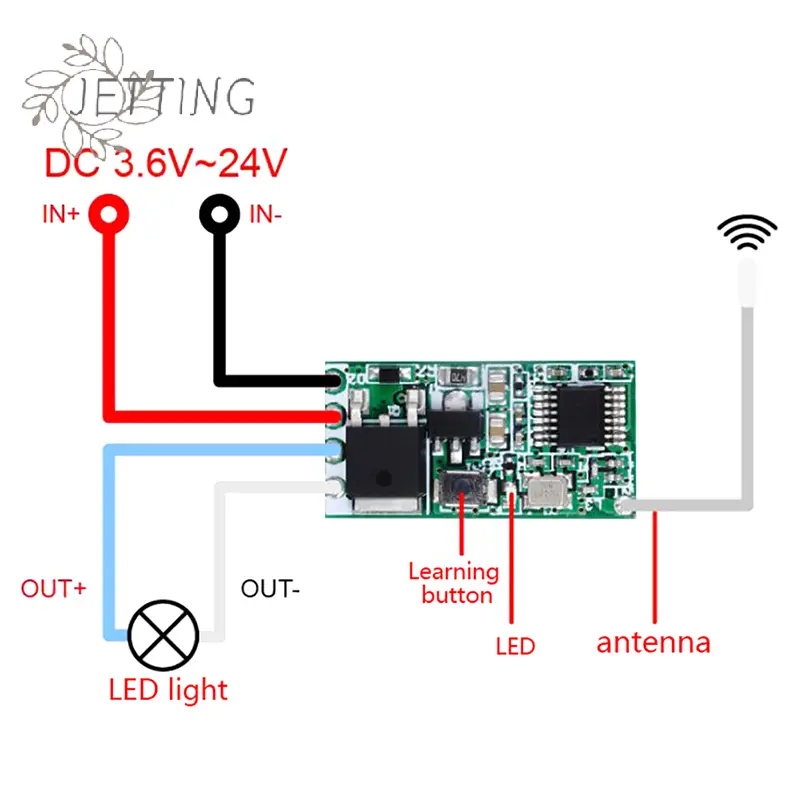 1pc Hot 433 Mhz 1CH RF Relay Receiver Universal Wireless Remote Control Switch 1 CH RF LED Light Controller DC 3.6V-24V DIY