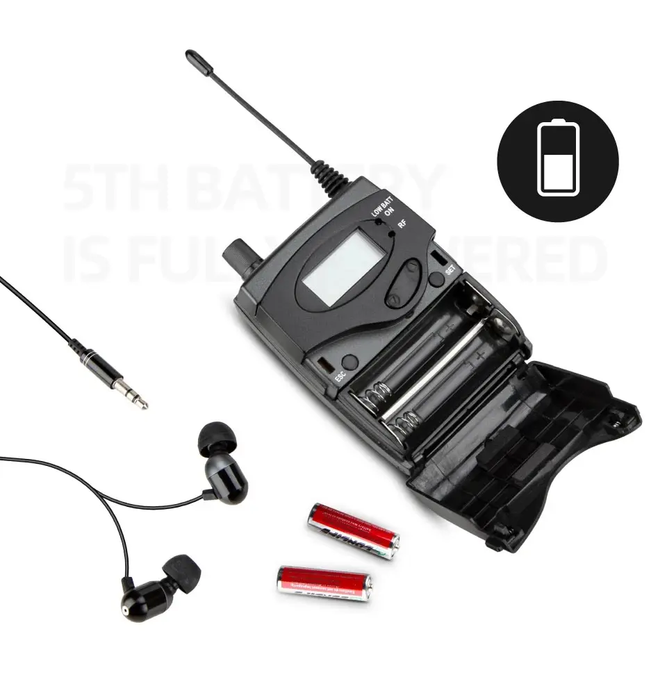 Leicozic Professional In Ear Monitors SR2050 IEM In-Ear Monitor System Stage Monitoring System Wireless Monitor In Ear Uhf Kit