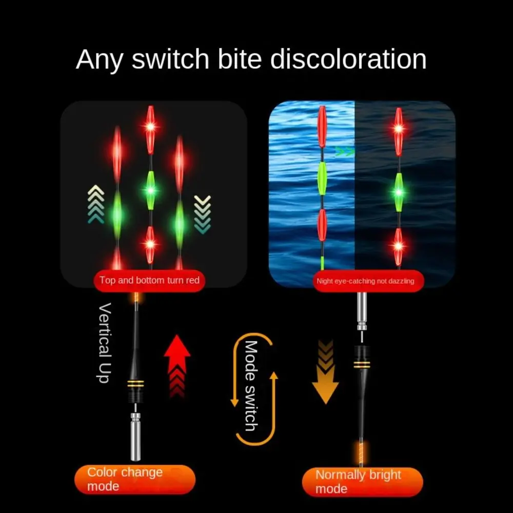 Super Bright LED Fishing Smart Float Top Induction Day & Night Electronic Floats Buoy Luminous Night Fishing Float Top Tools